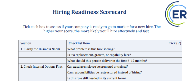 readiness scorecard